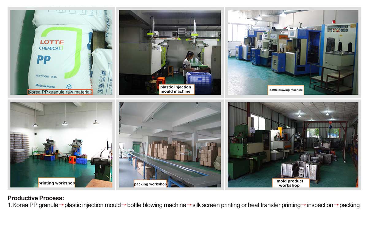 Ken-Ray Packing International Co., Ltd.